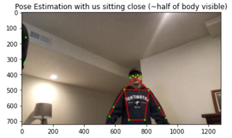 Computer vision with TensorFlow .